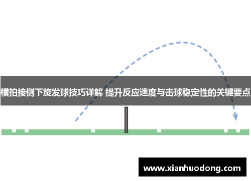 横拍接侧下旋发球技巧详解 提升反应速度与击球稳定性的关键要点